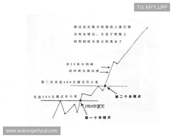 博尼法斯在强强对话中的关键战作用分析