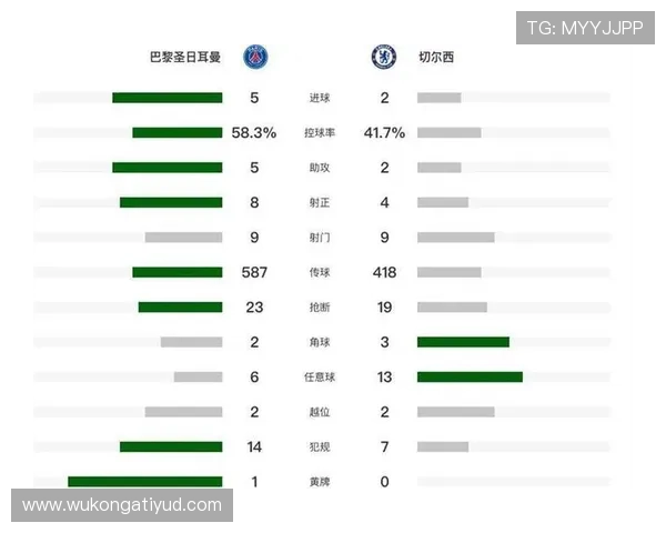 曼城王朝落幕？战术依赖点暴露，欧冠失利后豪门地位岌岌可危！