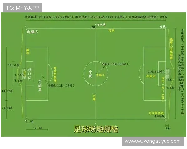 守门员犯规的判罚标准及比赛影响规则解析