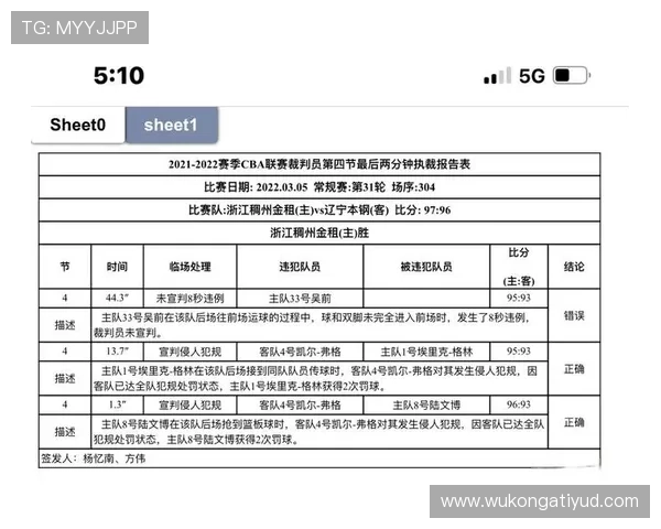 全面解析篮球八秒违例规则定义及裁判判罚具体标准