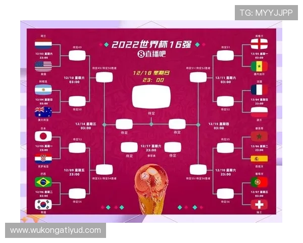 2026世界杯48队赛制如何规定小组第三出线条件