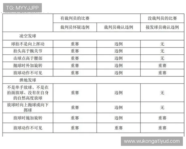 界外球规则详解:教你如何正确发球与避免违例 界外球规则详解:教你如何正确发球与避免违例