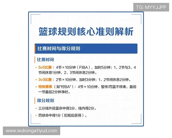 篮球挑战判罚规则解析与球员申诉流程详解