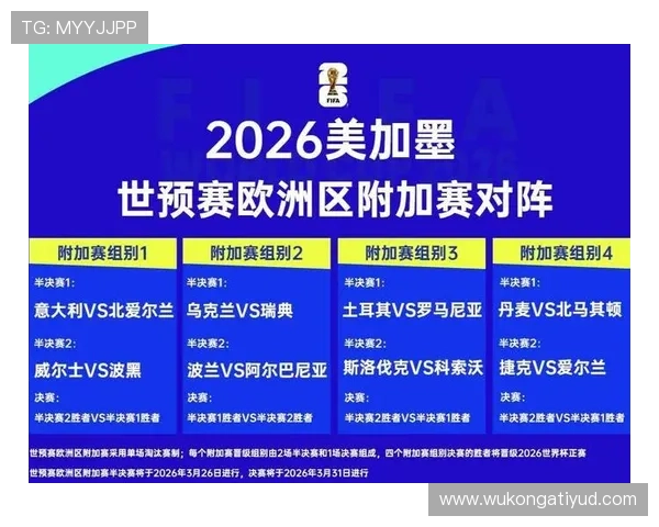 2026世界杯为什么这样安排资格 2026世界杯为什么这样安排资格