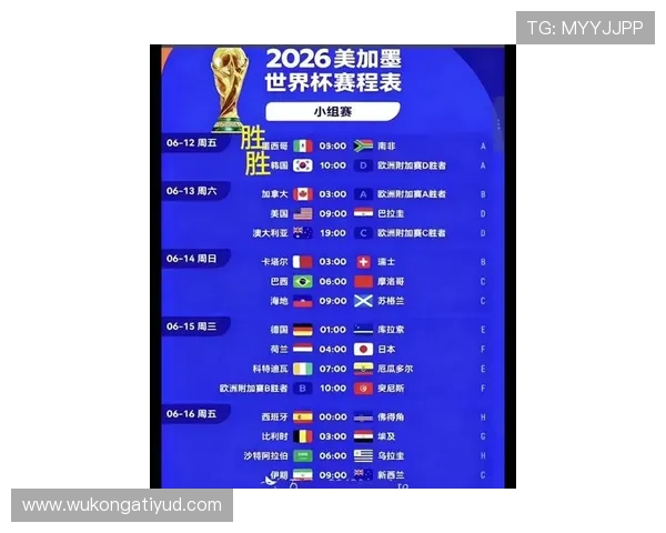2026世界杯晋级名额怎么分配
